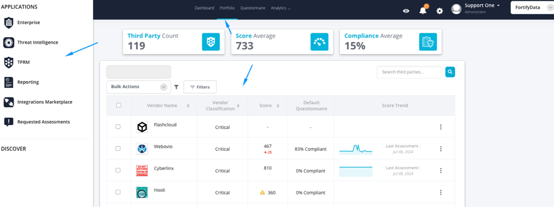 TPRM-optimization-page-load