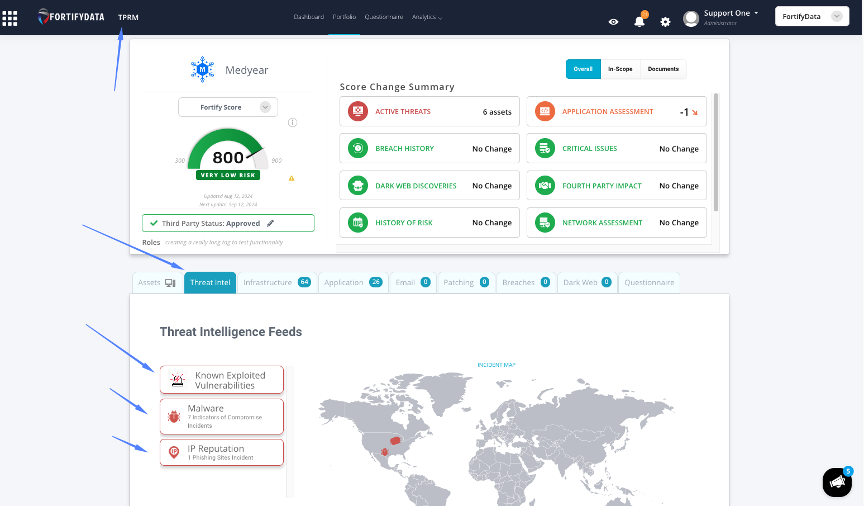 Threat-intel-for-third-parties-FortifyData
