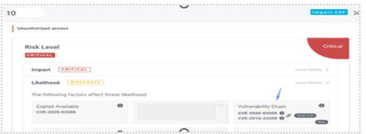 fortifydata-releasenotes-oct21-vulnchaining