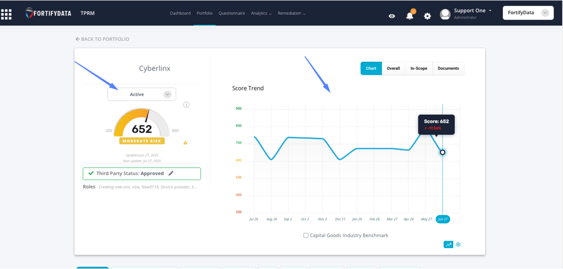 release-notes-TPRM-trend-july16