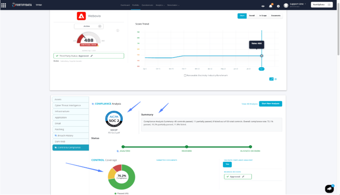 release-notes-oct9-control-analysis-findings